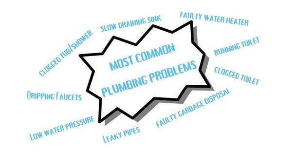 Are you experiencing any of these plumbing issues?
 Give us a call at (804) 413-9020 

#larrysplumbingllc #smallbusiness #plumbing