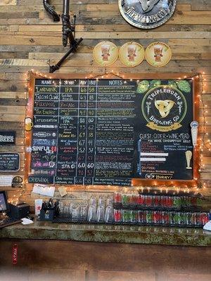 Tap list