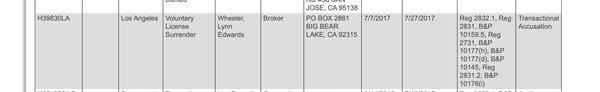 Screen shot of the CA Dept. of Real Estate showing Lynn Wheeler's Violations and loss of his broker's license.