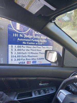 Parking Rates