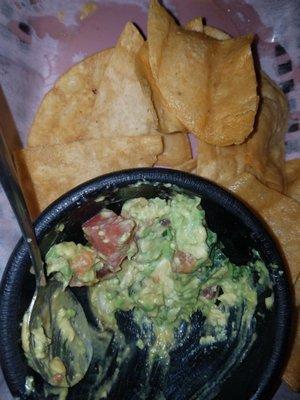 Ate most of guacamole before the picture. It was so good didn't want to stop to take a picture.