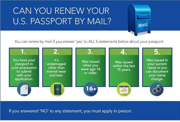 Did you know that you can renew your US passport by mail?