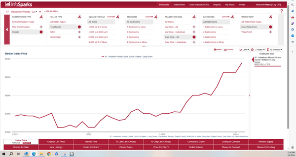 We understand how to use complex analytical tools, too.