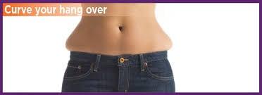 Curve your Hangover with Lipo Dissolving.