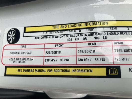 The sticker inside my car with the correct tire sizes.