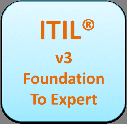 Information Technology Infrastructure Library (ITIL)