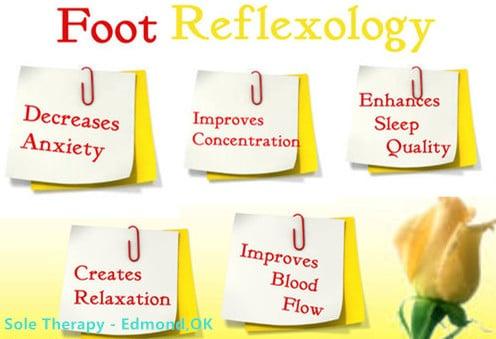 Benifits of Foot Reflexology