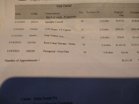 Endodontic Associates Dental Group