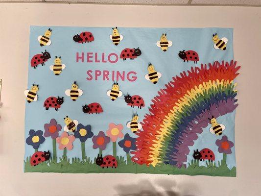 Spring Art Wall