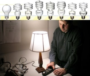 Lab Test: Compact Fluorescent Light Bulbs