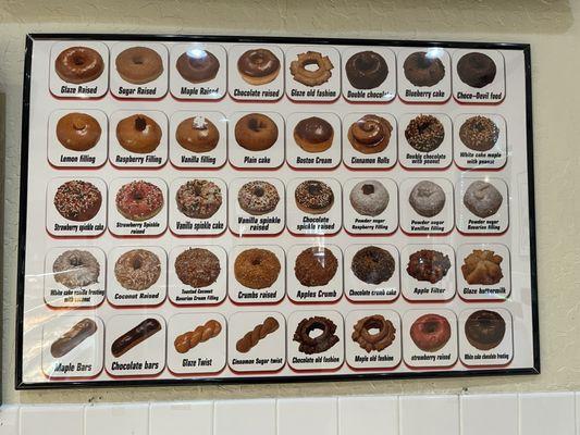 Donut Menu