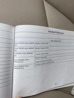 Vehicle owner's manual