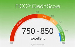 We help increase your credit score so you may get your power back. Having a good credit score is everything.