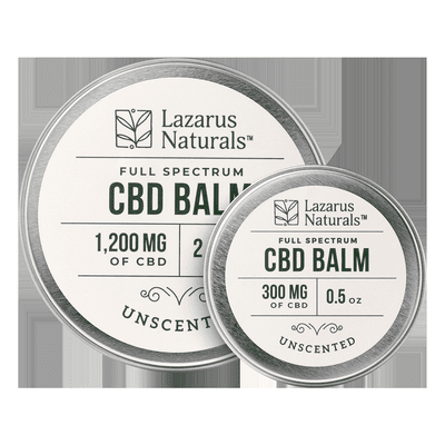 CBD Topical Cream Lotion Balm