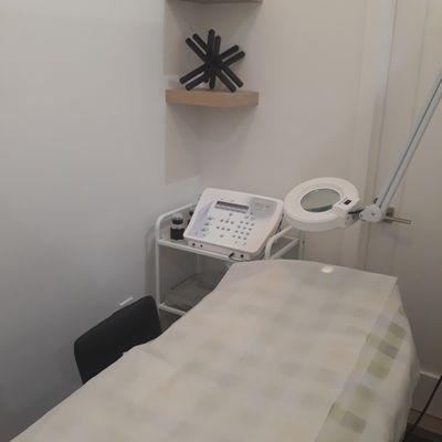 Electrolysis room