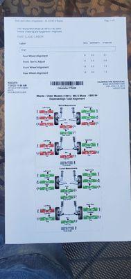 Before and after for the four wheel alignment on 1991 miata. Alldata laber rate on a four wheel alignment.