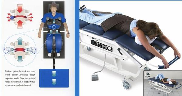 Gentle Spinal Decompression Therapy