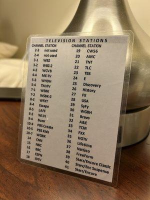 Analog tv stations