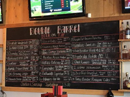 That tap list tho...mmmm. Beer. 4/2017