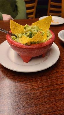 Guacamole Dip