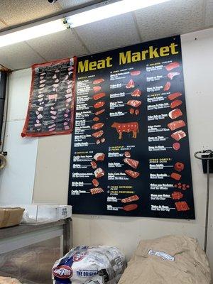 Love this poster by the butcher counter