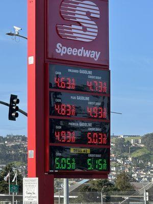 Fuel Prices March 28 2024