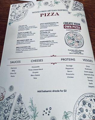 PIZZA MENU