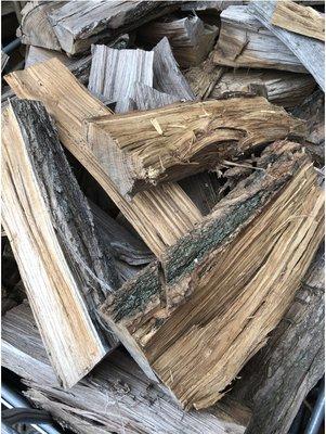 Locust firewood