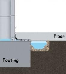 Foundation Repair