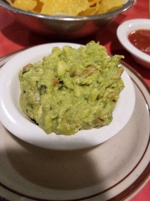 Guacamole!