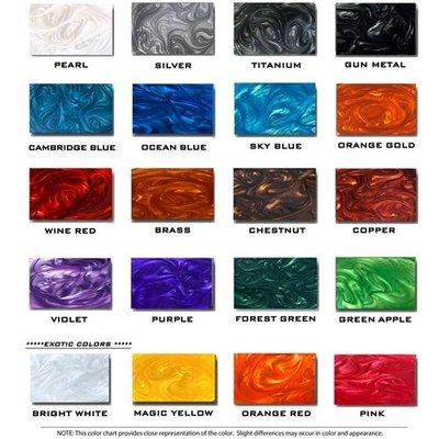 We are THE Certified Distributor of E2U Epoxy Products. Shown are the color options for E2U's metallic epoxy color options.