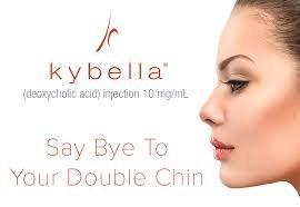 Kybella