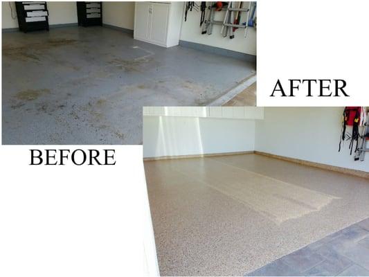 GARAGE FLOOR TRANSFORMATION