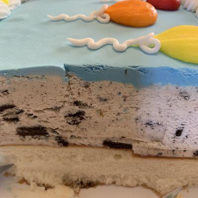 Oreo Cookies 'n Cream. Cake. Mmmmmmm