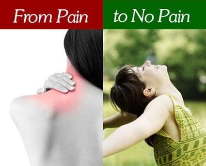 Are you in pain of being in pain? Let us customize a pain cream especially for you. Treat Various Conditions: Diabetic Neurop...