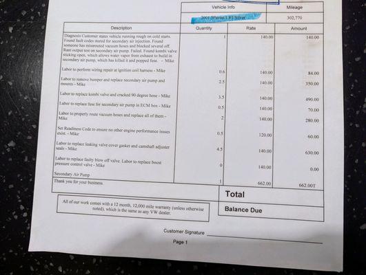 Invoice 1/2. Repair secondary air injection, blow-off & boost pressure control valves, leaking valve cover gasket & camshaft adjuster seals.