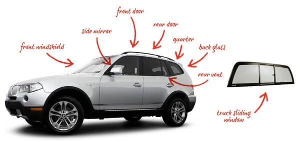 Please use this guide to let us know which glass needs to be replaced.