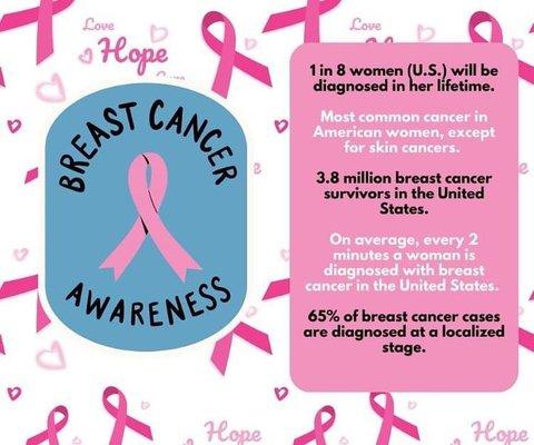 October is Breast Cancer Awareness Month and an important time to help raise awareness and early detection.