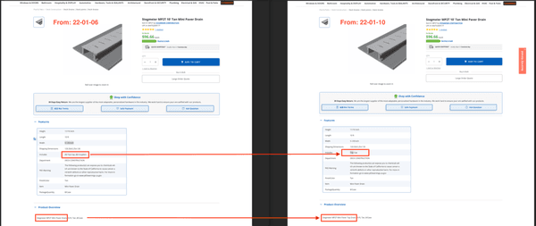 They modified product description over the weekend to support their narrative.