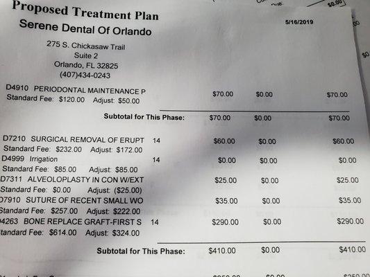 *BEWARE* Bait & Switch pricing practices.  $410 on 05/16/19 and on 06/12/19 after I'm in the chair was told $570, thankfully I asked first!