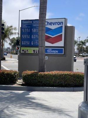 July gas prices for 2022