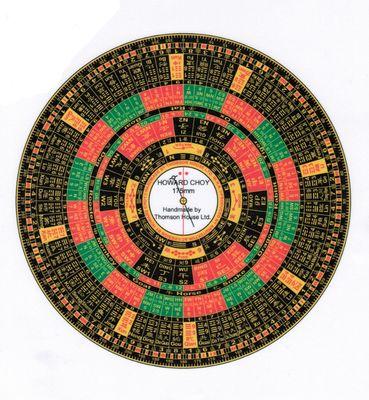 LO PAN :A TOOL I USE IN FENG SHUI CONSULTS. PLS INQUIRE FOR MORE INFO.