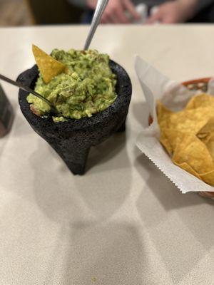 Guacamole, delicious.