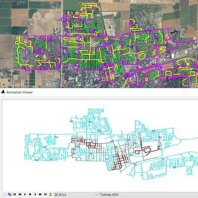 Water distribution simulation animations