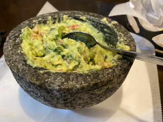 Guacamole