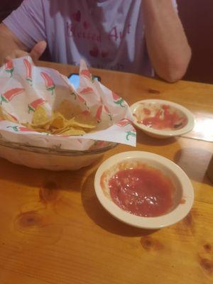 Chips and Salsa