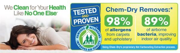 Our Basic Cleaning proven to remove 98% allergens in home