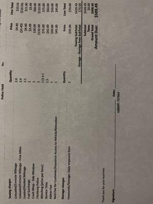 Outrageous invoice/ fees.