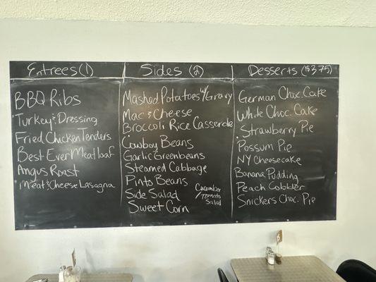 Todays Menu