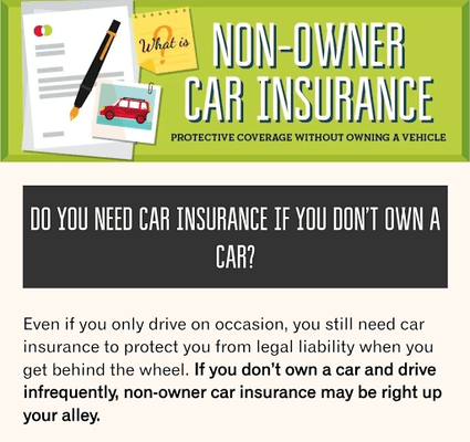 Non owners Insurance - What is it and do you need it? Call us 661-874-1600